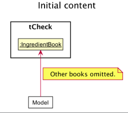 IngredientBookState